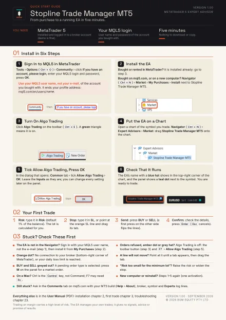 The Quick Start Guide (PDF, one page)