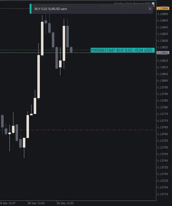 Animation of a 0.02-lot EURUSD buy on a demo account: half the position closes at 0.5 R, the stop moves to the entry at 0.8 R, then the trailing stop follows the price up and the rest closes in profit.