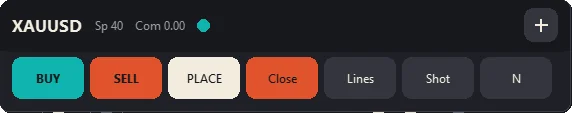 The minimized toolbar: Buy, Sell, Place, Close, Lines, Shot and New order.